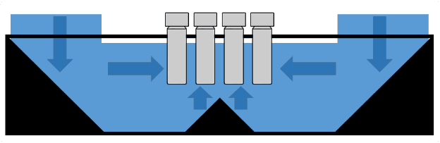 Easy_setup_and_compact_design