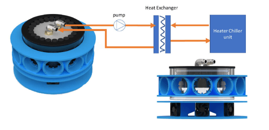 thermo-flushing-1024x496